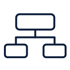 Internal workflow tools